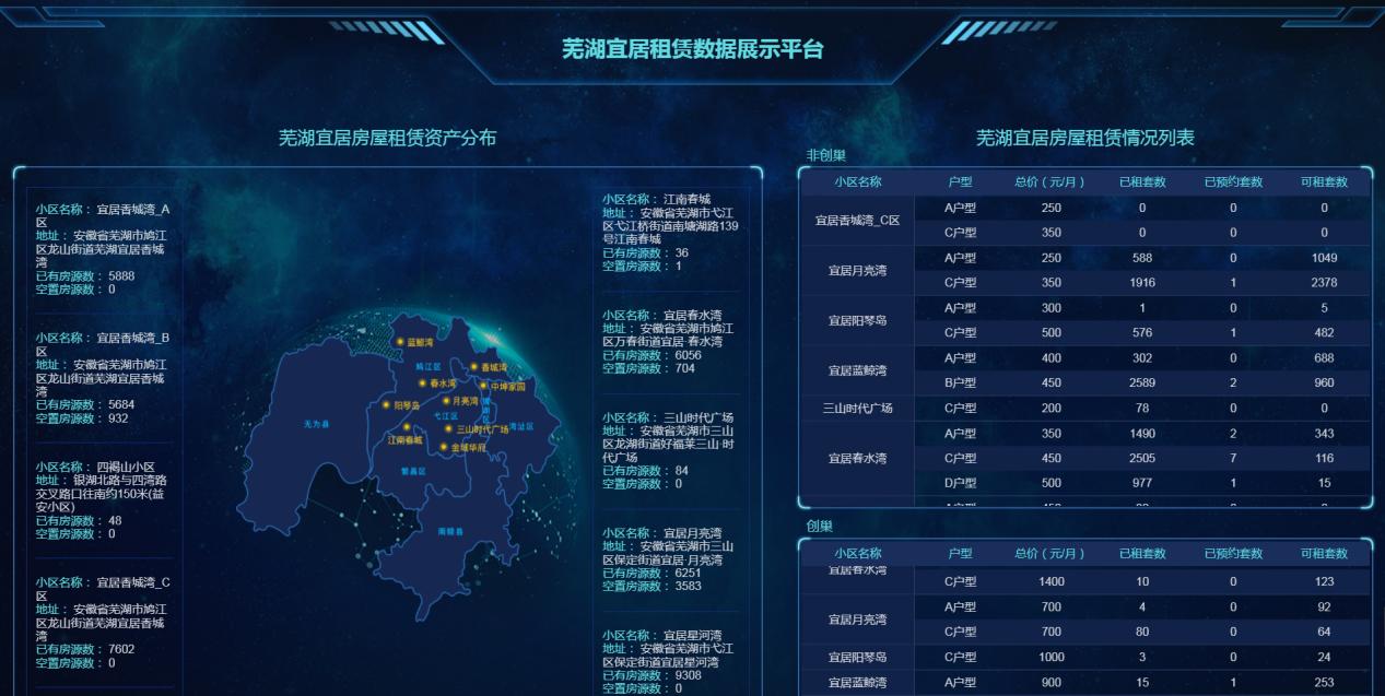 鸿运国际