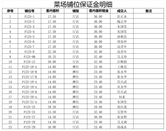 鸿运国际
