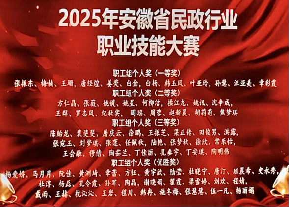 鸿运国际