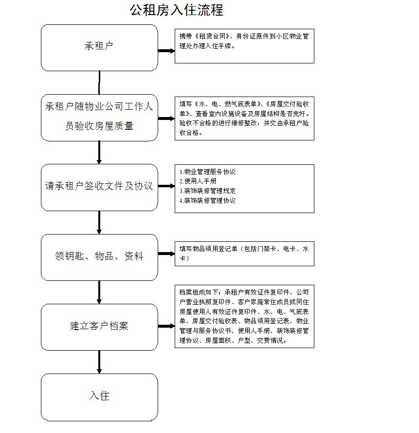 鸿运国际