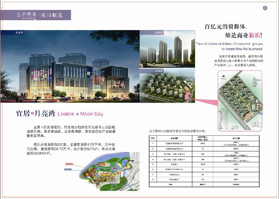 鸿运国际