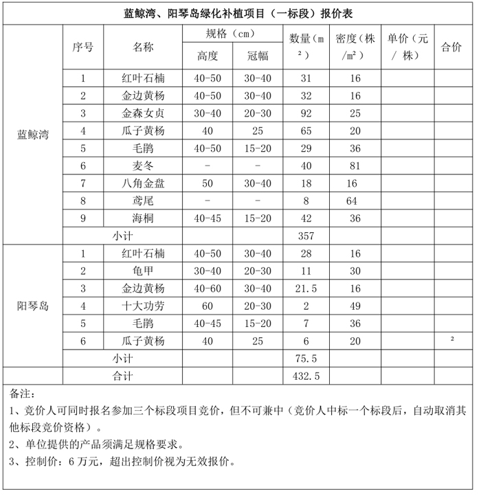 鸿运国际