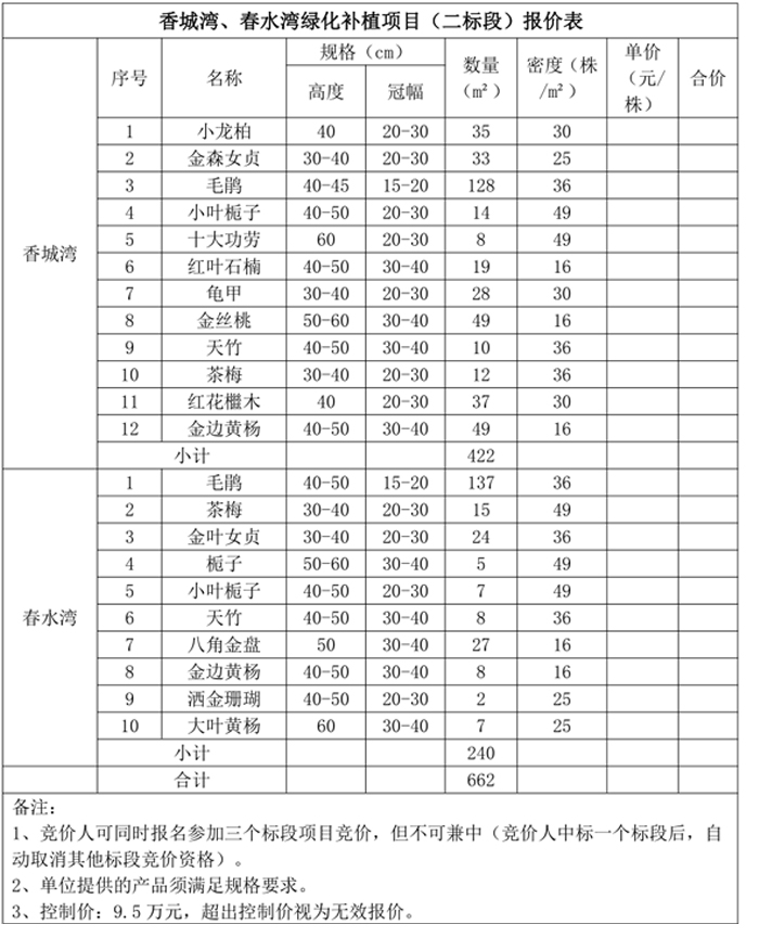 鸿运国际
